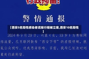 【西安5名阳性感染者谎报行程被立案,西安10名阳性】