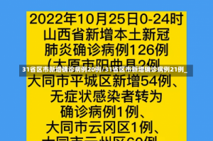 31省区市新增确诊病例20例/31省区市新增确诊病例21例_