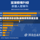 最新疫情消息全国(最新疫情数据全国)