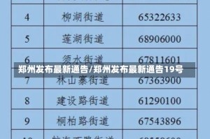 郑州发布最新通告/郑州发布最新通告19号