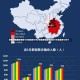 陕西疫情最新消息今天新增多少例/陕西疫情最新消息今天新增多少例了