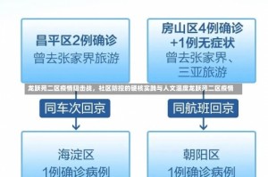 龙跃苑二区疫情阻击战，社区防控的硬核实践与人文温度龙跃苑二区疫情