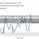 广东省新增7例本土确诊(广东新增7例疑似病例)