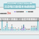 31省区市新增31例确诊/31省区市新增确诊11例