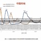 全国31省市今日新增疫情数据汇总及趋势分析31省市今天新增疫情最新消息