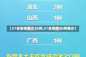 【31省新增确诊36例,31省新增35例确诊】