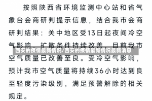 西安的疫情最新情况/西安的疫情最新情况最新消息