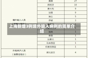 上海新增3例境外输入病例的简单介绍