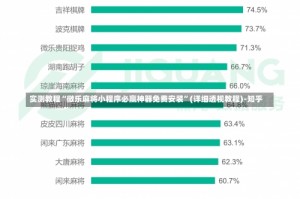 实测教程“微乐麻将小程序必赢神器免费安装”(详细透视教程)-知乎