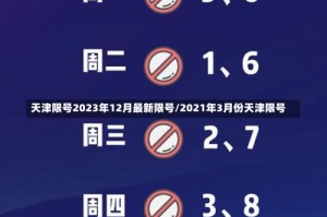 天津限号2023年12月最新限号/2021年3月份天津限号