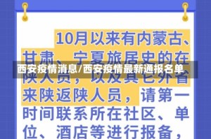 西安疫情消息/西安疫情最新通报名单