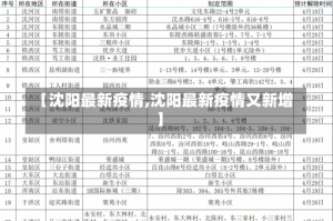 【沈阳最新疫情,沈阳最新疫情又新增】