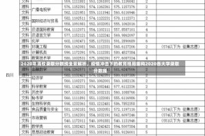 2020年高校录取分数线全景解析，疫情冲击下的教育格局重构2020各大学录取分数线