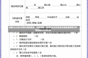 成都2020年4月限行新规解读，时间调整、区域优化及市民应对指南成都限行时间新规2020年4月