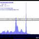 【31省份新增确诊14例其中本土9例,31省份新增10例确诊1例为本土病例】