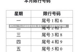 限号2022年2月最新限号时间/限号2022年2月最新限号时间表