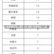 5地新增境外输入病例16例/新增78例境外输入74例