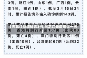 【黑龙江新增确诊3例,黑龙江新增确诊一例】