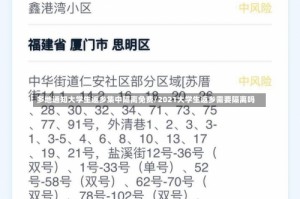 多地通知大学生返乡集中隔离免费/2021大学生返乡需要隔离吗
