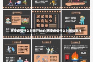 西安疫情什么时候开始的(西安疫情什么时候结束?)