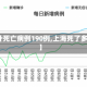 【上海累计死亡病例190例,上海死了多少人疫情】