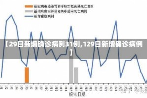 【29日新增确诊病例31例,129日新增确诊病例】