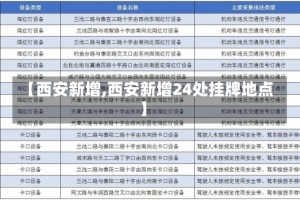 【西安新增,西安新增24处挂牌地点】