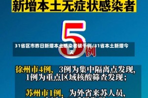 31省区市昨日新增本土感染者破千例/31省本土新增今天