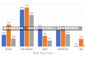 解码福建疫情溯源，一场病毒演化的科学探秘与人间百态福建疫情源头