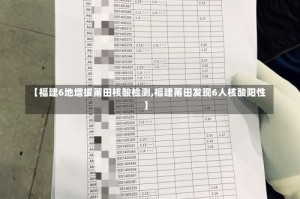 【福建6地增援莆田核酸检测,福建莆田发现6人核酸阳性】