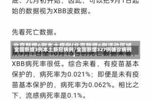 全国新增3例本土新冠病例/全国新增327例确诊病例