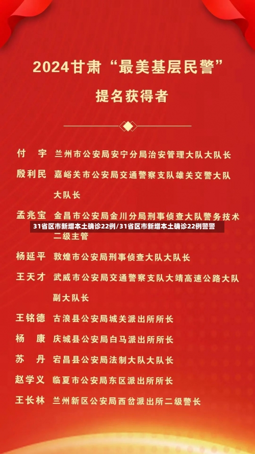 31省区市新增本土确诊22例/31省区市新增本土确诊22例警警-第1张图片