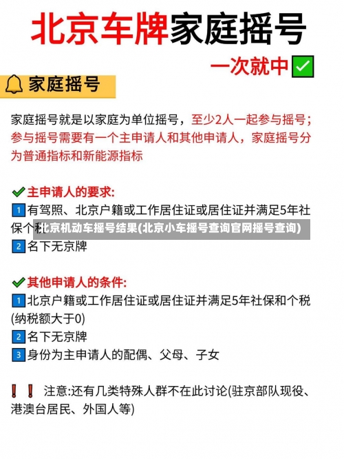 北京机动车摇号结果(北京小车摇号查询官网摇号查询)-第3张图片