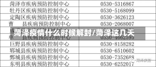 菏泽疫情什么时候解封/菏泽这几天-第3张图片