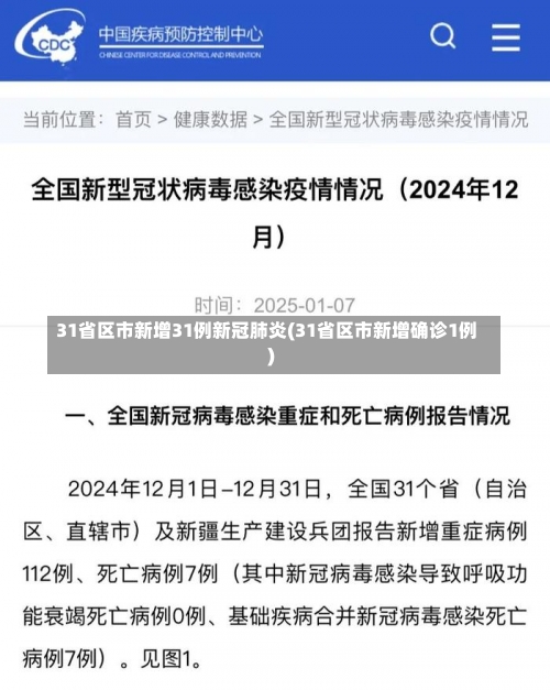 31省区市新增31例新冠肺炎(31省区市新增确诊1例)-第1张图片