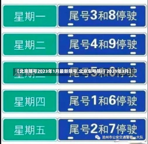 【北京限号2023年1月最新限号,北京车号限行 2021年3月】-第3张图片