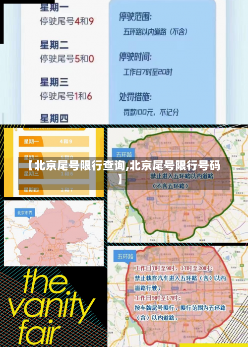 【北京尾号限行查询,北京尾号限行号码】-第2张图片