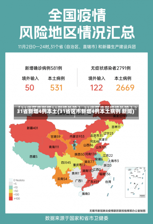 31省新增4例本土(31省区市新增4例本土病例 新闻)-第3张图片