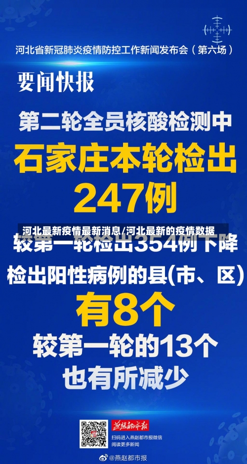 河北最新疫情最新消息/河北最新的疫情数据-第1张图片