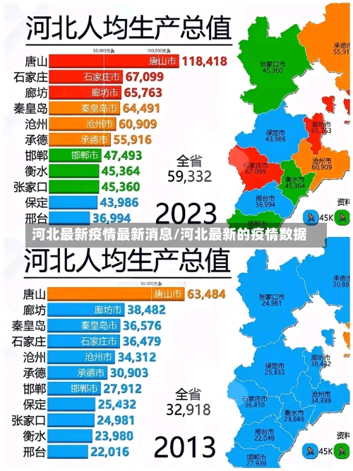 河北最新疫情最新消息/河北最新的疫情数据-第2张图片