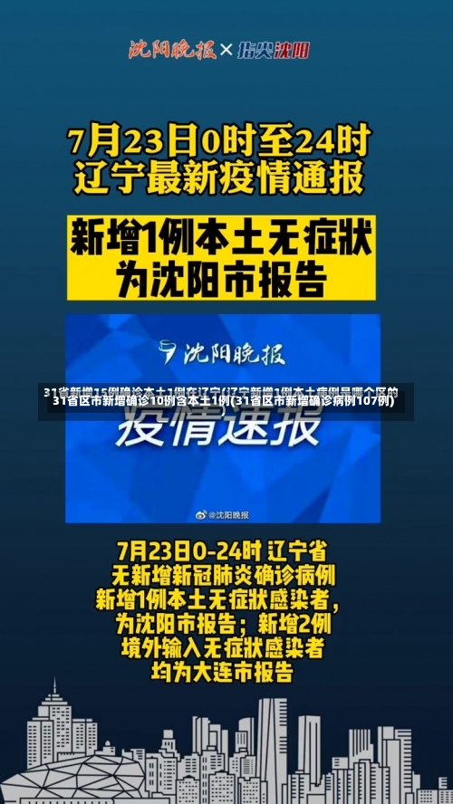 31省区市新增确诊10例含本土1例(31省区市新增确诊病例107例)-第1张图片