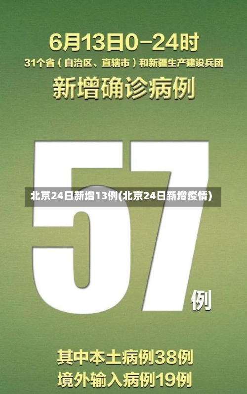 北京24日新增13例(北京24日新增疫情)-第3张图片