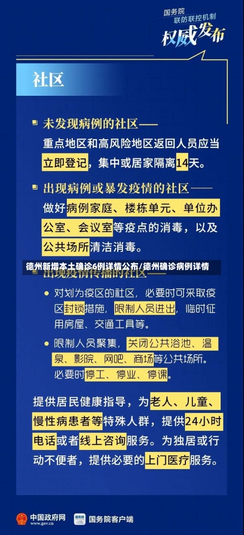 德州新增本土确诊6例详情公布/德州确诊病例详情-第3张图片