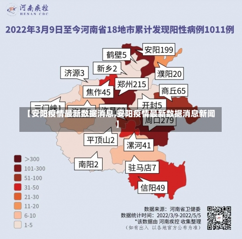 【安阳疫情最新数据消息,安阳疫情最新数据消息新闻】-第1张图片