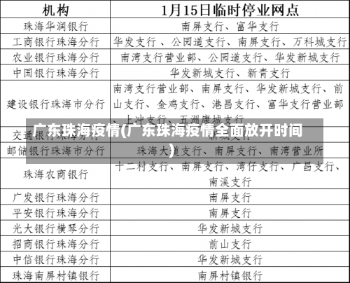 广东珠海疫情(广东珠海疫情全面放开时间)-第3张图片