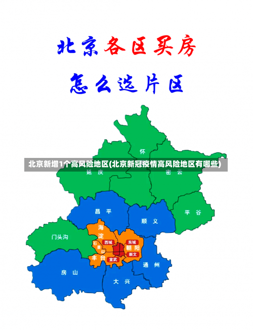 北京新增1个高风险地区(北京新冠疫情高风险地区有哪些)-第1张图片