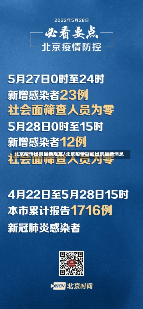 北京疫情出京最新规定/北京疫情期间出京最新消息-第2张图片