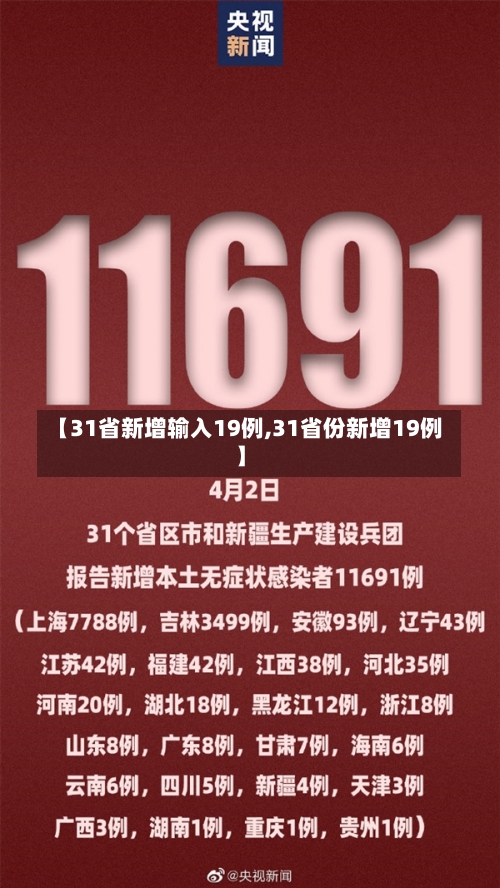 【31省新增输入19例,31省份新增19例】-第2张图片