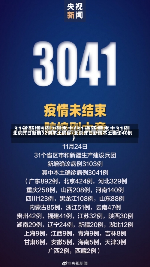 北京昨日新增32例本土确诊/北京昨日新增本土确诊40例-第2张图片