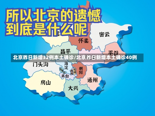 北京昨日新增32例本土确诊/北京昨日新增本土确诊40例-第1张图片